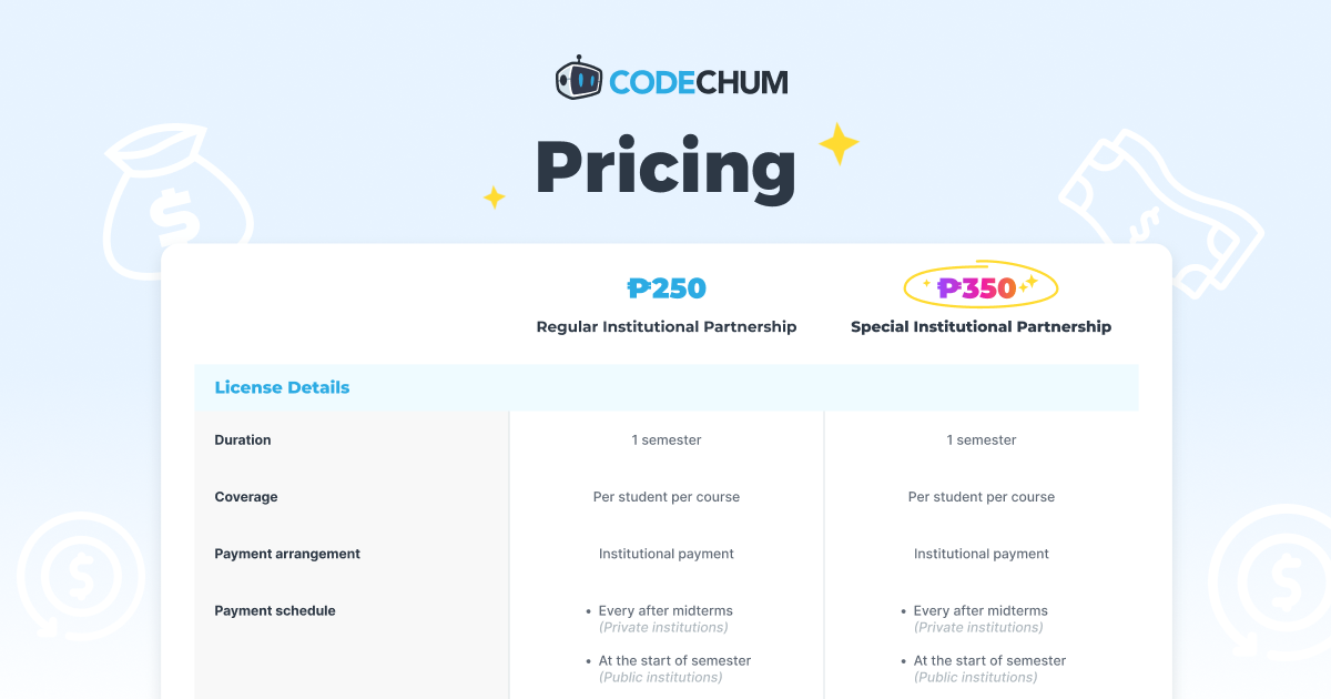 CodeChum | Pricing
